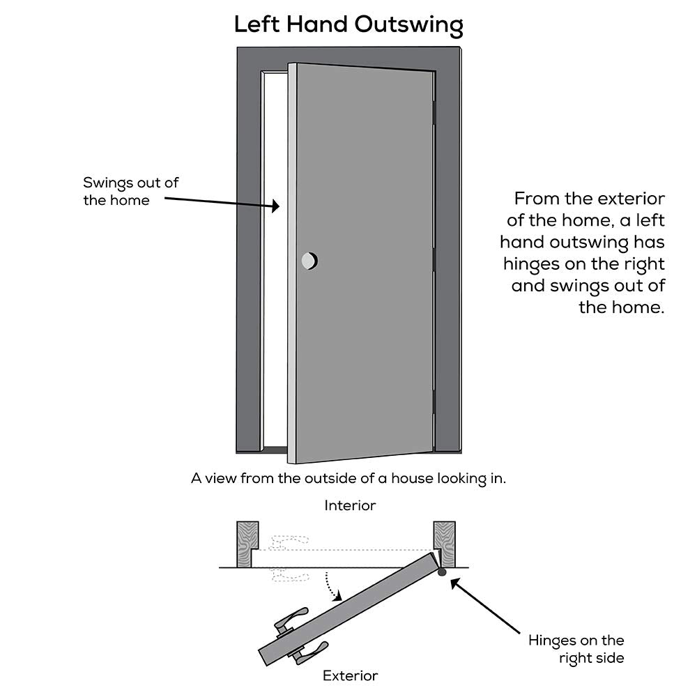 Steel Left Hand Outswing Prehung Door 32"x80" Q2293