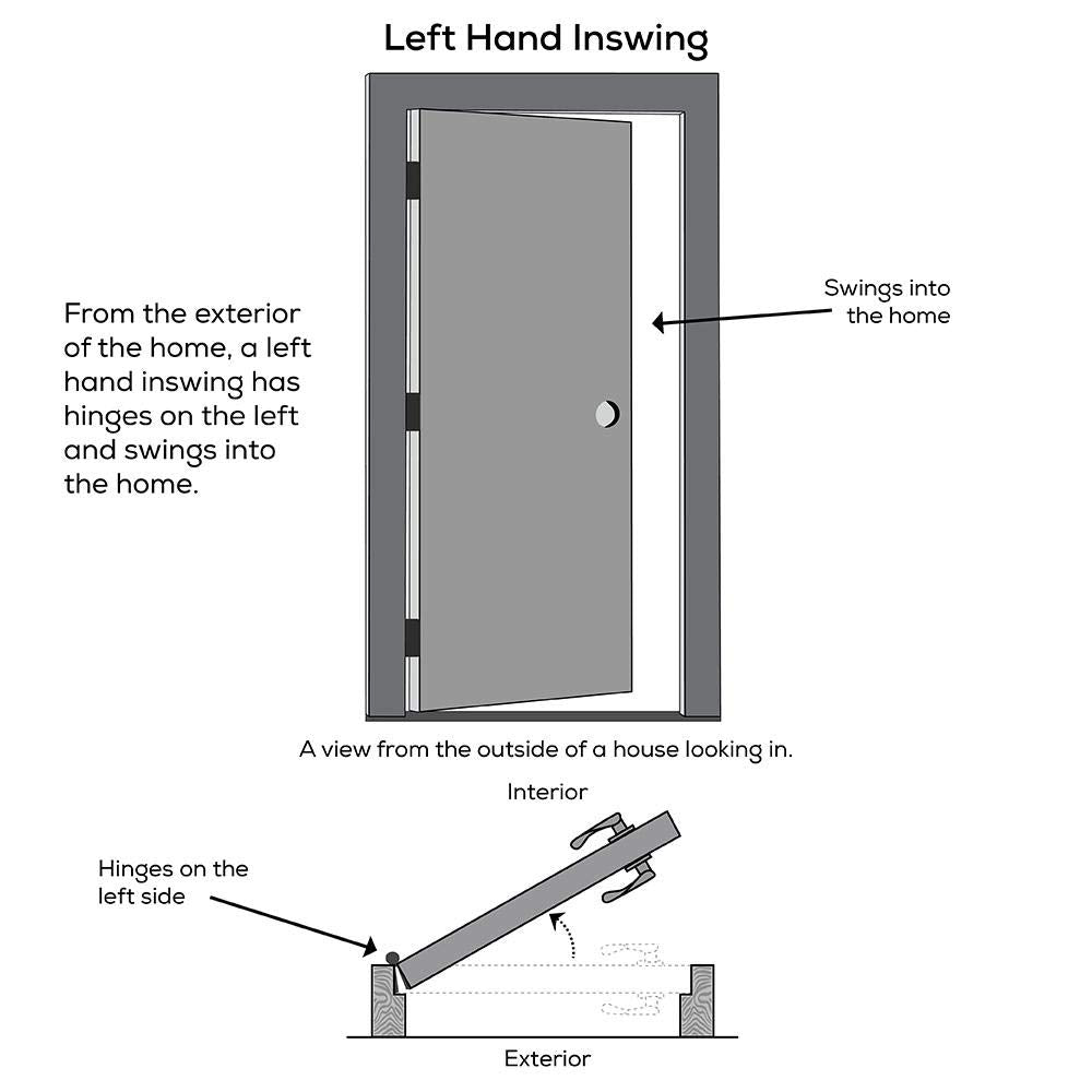 Exterior Single Door Steel 36" x 80" 5-Lite Left-Hand Inswing D745