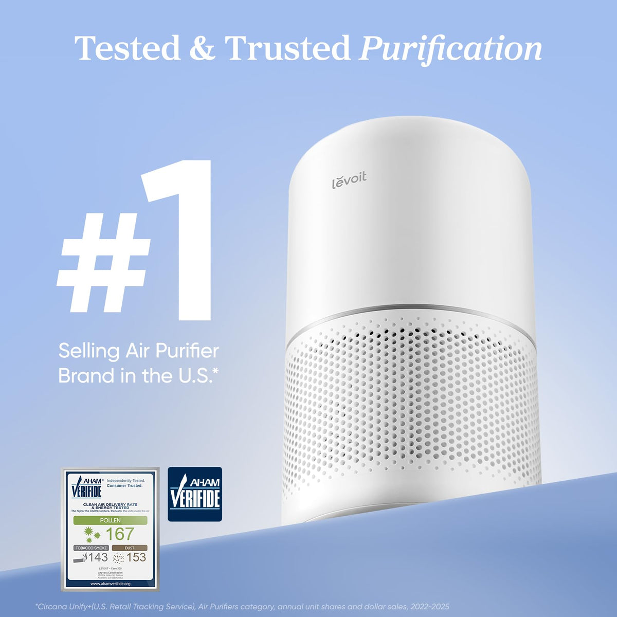 Air Purifier F8849