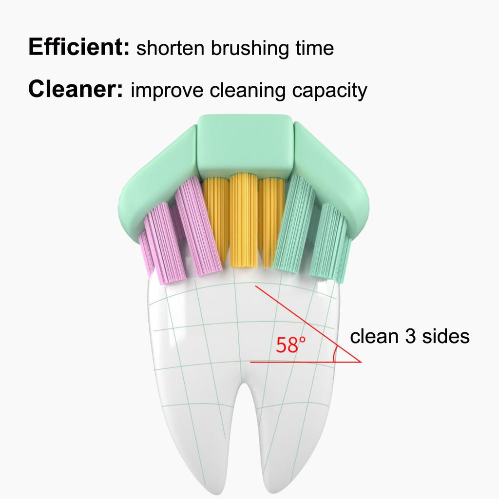 Dog Toothbrush Kit Z1547