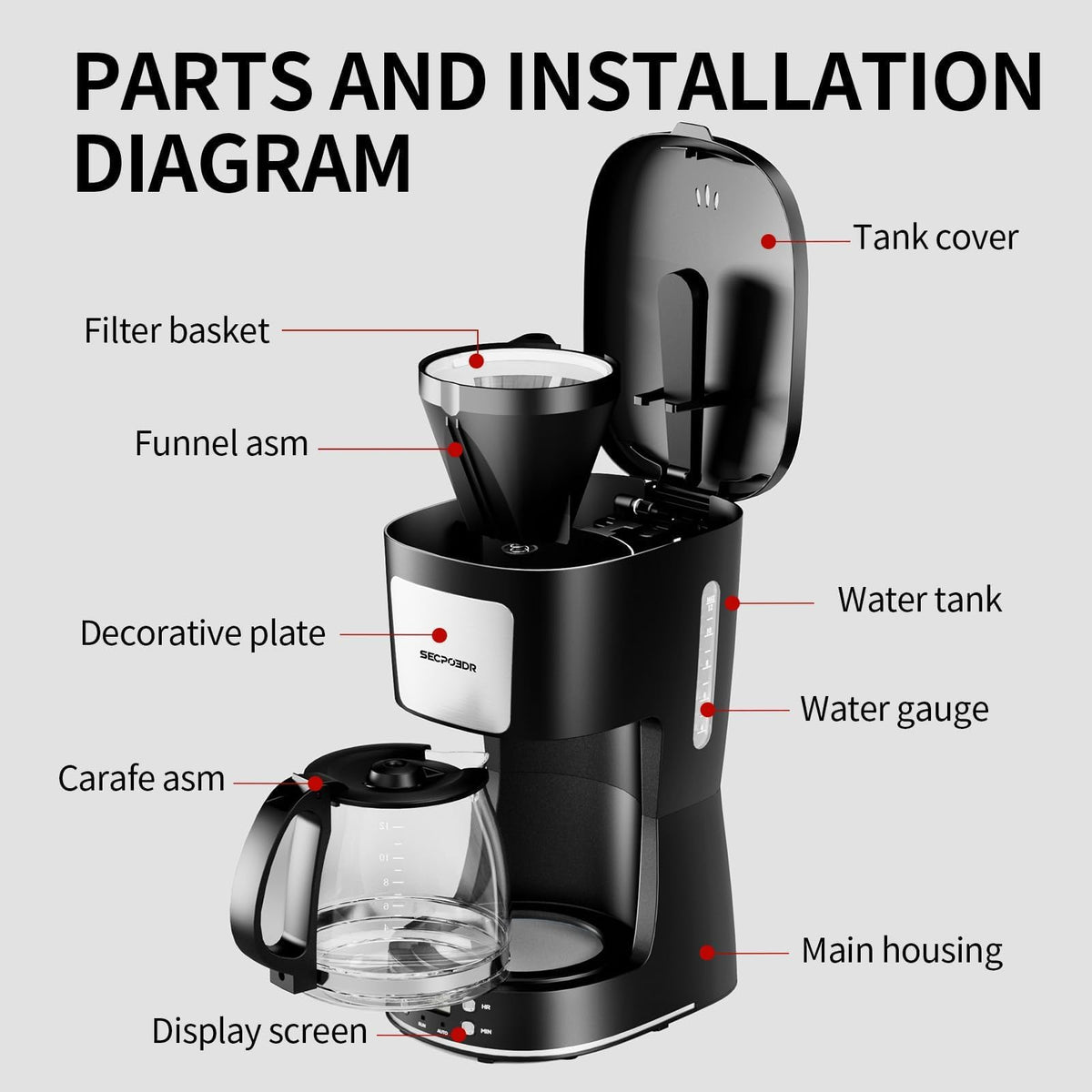 12 Cup Programmable Coffee Maker with Reusable Filter B5236