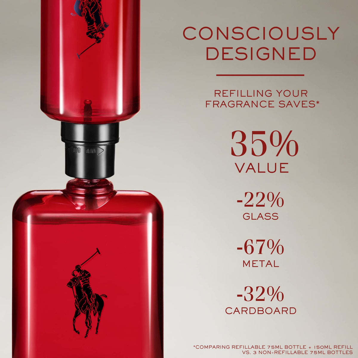 Polo Red Eau de Toilette L352568