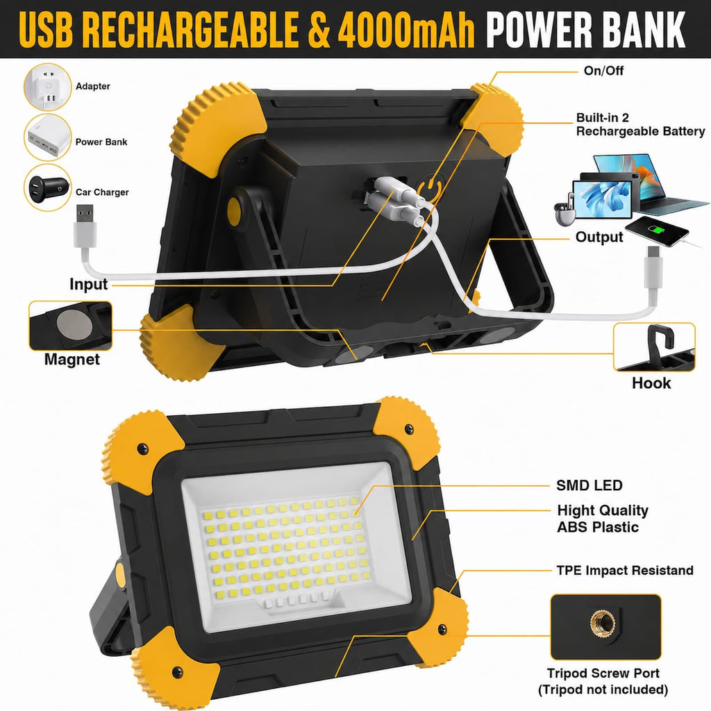 2-Pack Magnetic LED Work Lights USB Rechargeable 40W B800