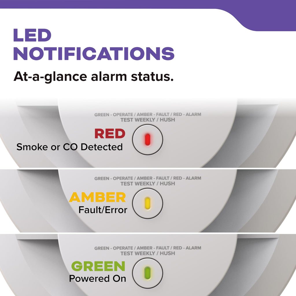 Smoke & Carbon Monoxide Detector, 10-Year Battery, 2 Pack L364878