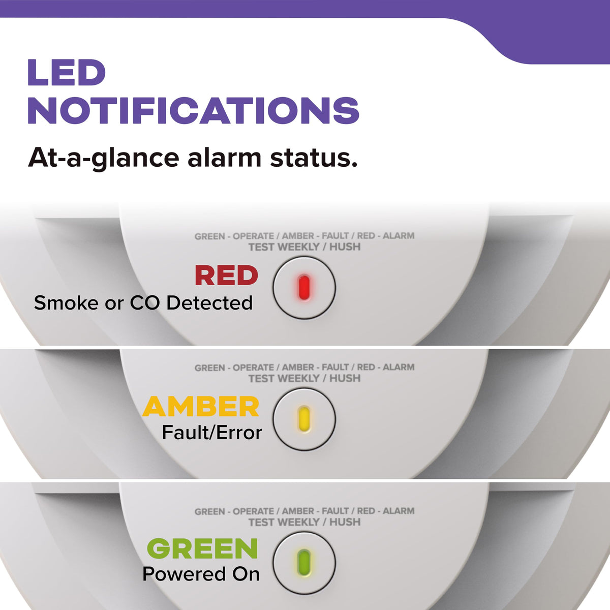 Smoke & Carbon Monoxide Detector, 10-Year Battery, 2 Pack L364878