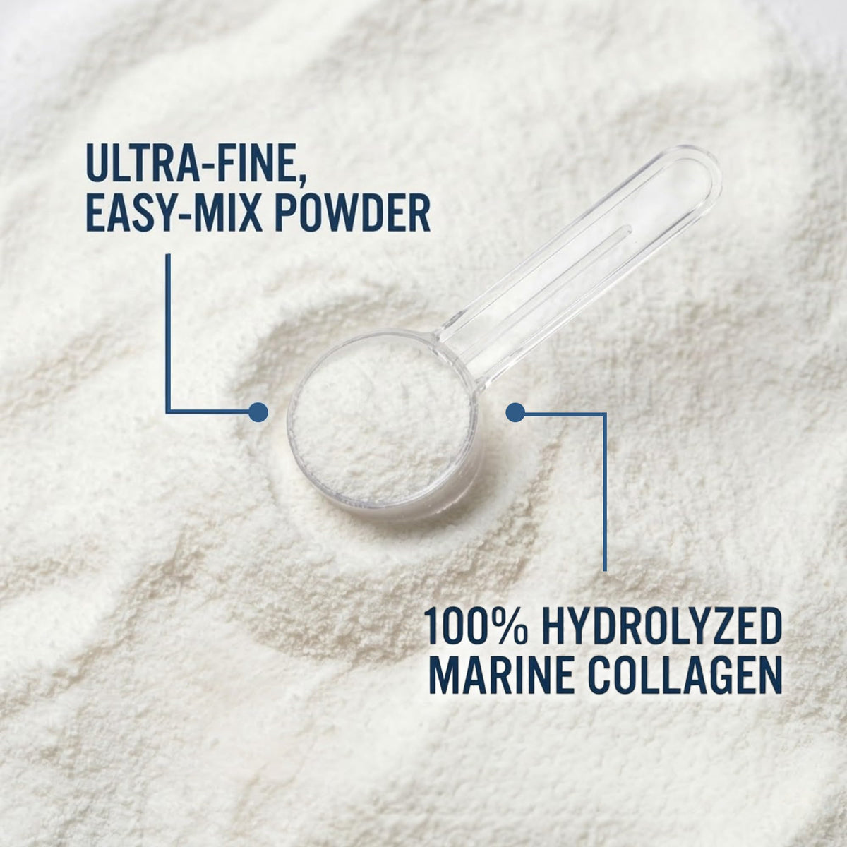 Unflavored Hydrolyzed Collagen Peptides Powder R596