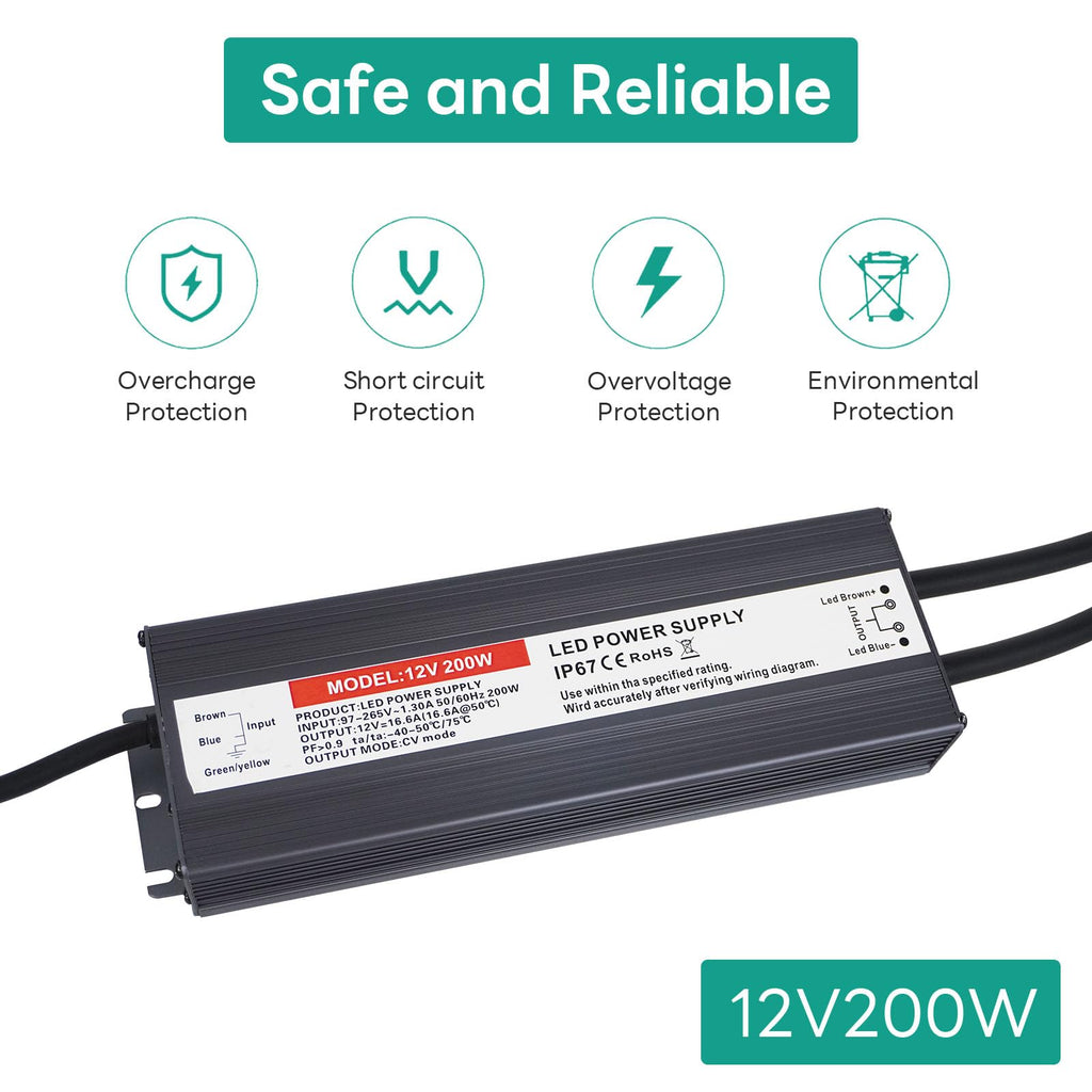 200W 12V LED Power Supply I2381