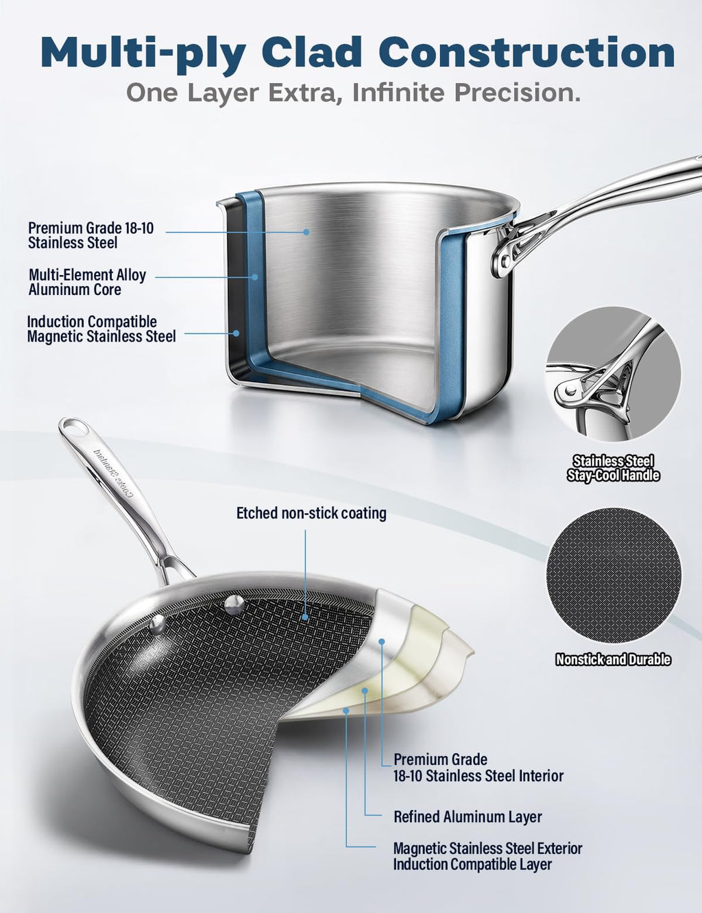 12-Piece Multi-Ply Clad Stainless Steel Cookware Set X172919