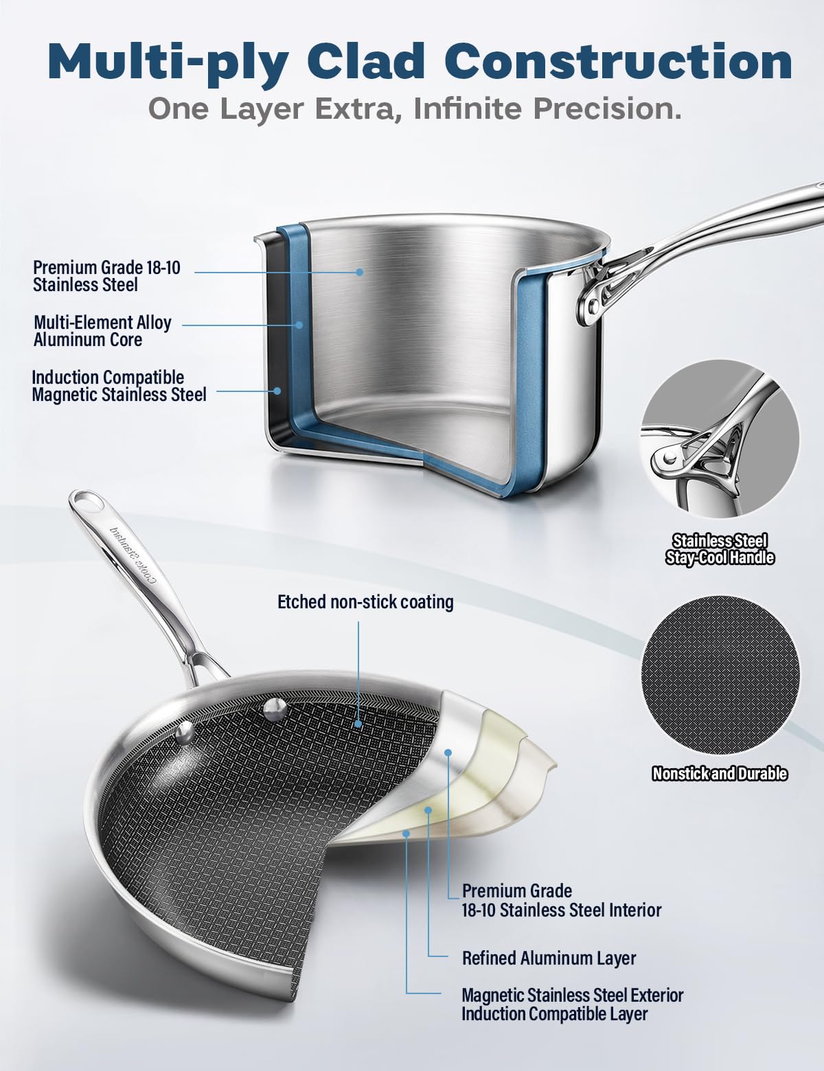 12-Piece Multi-Ply Clad Stainless Steel Cookware Set X172919
