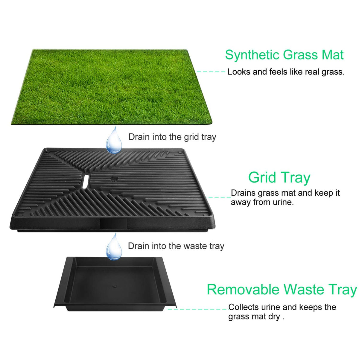 Indoor Dog Potty Grass Pad with Tray V142