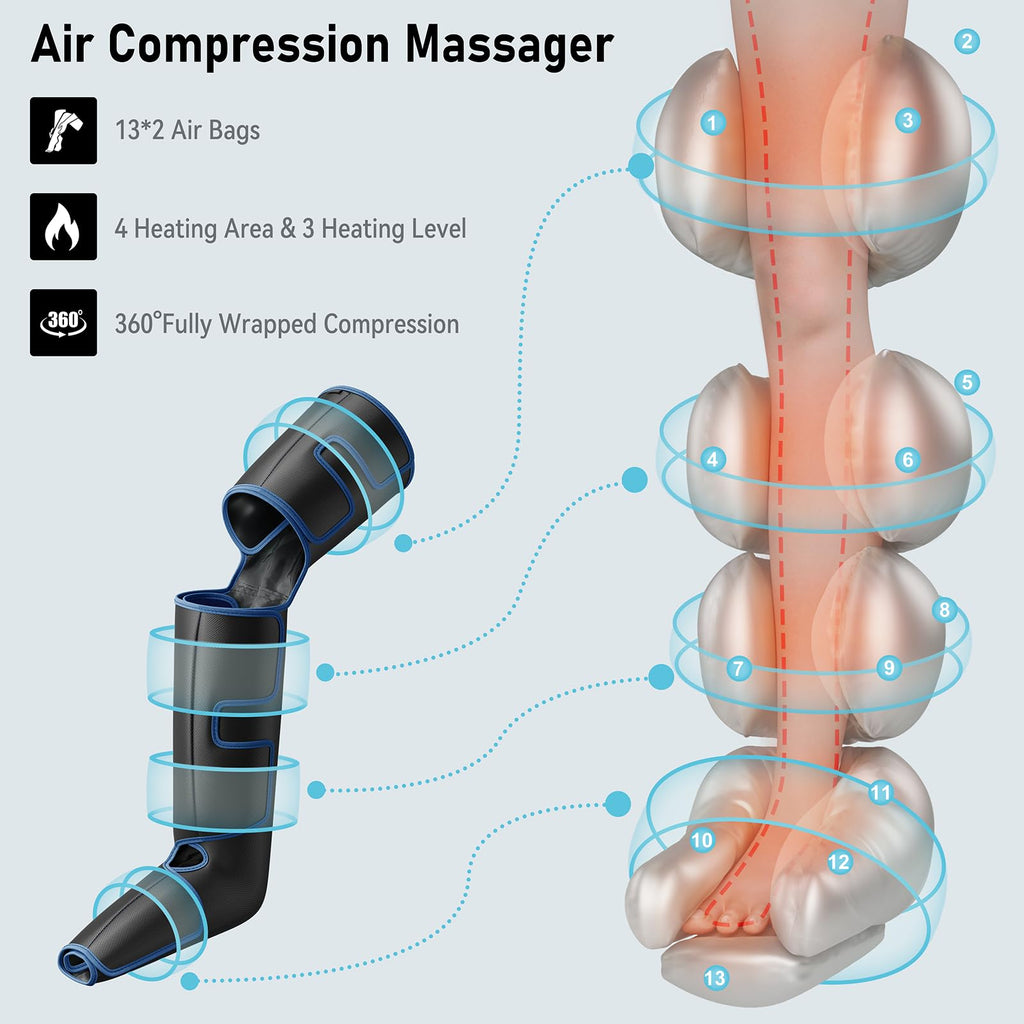 Leg Massager with Heat and Compression T758