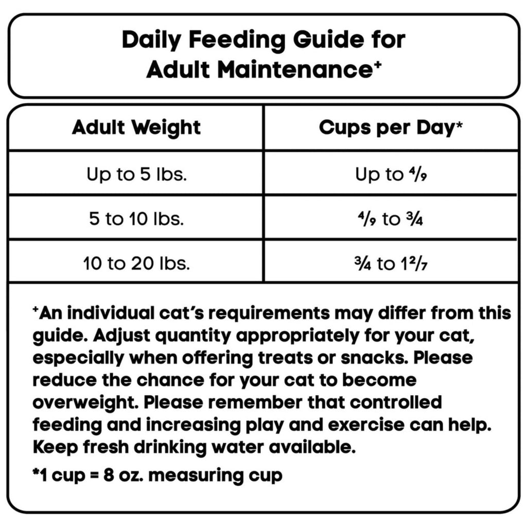 Seafood Blend Dry Cat Food 16 lb Bag O519