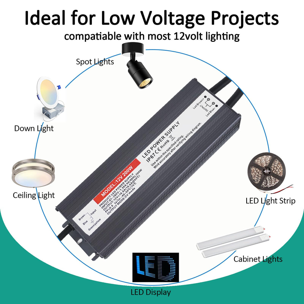 200W 12V LED Power Supply I2381