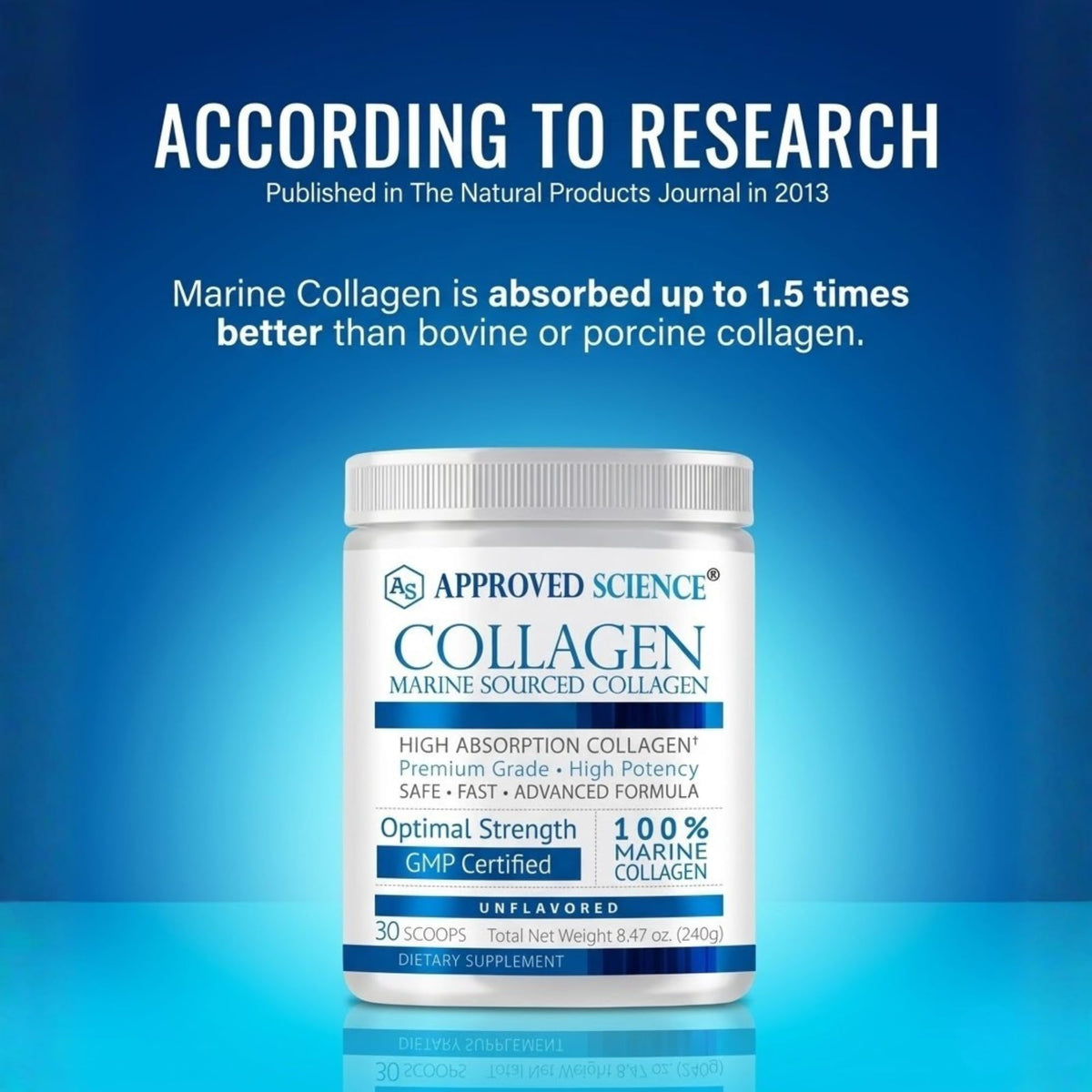 Unflavored Hydrolyzed Collagen Peptides Powder R596