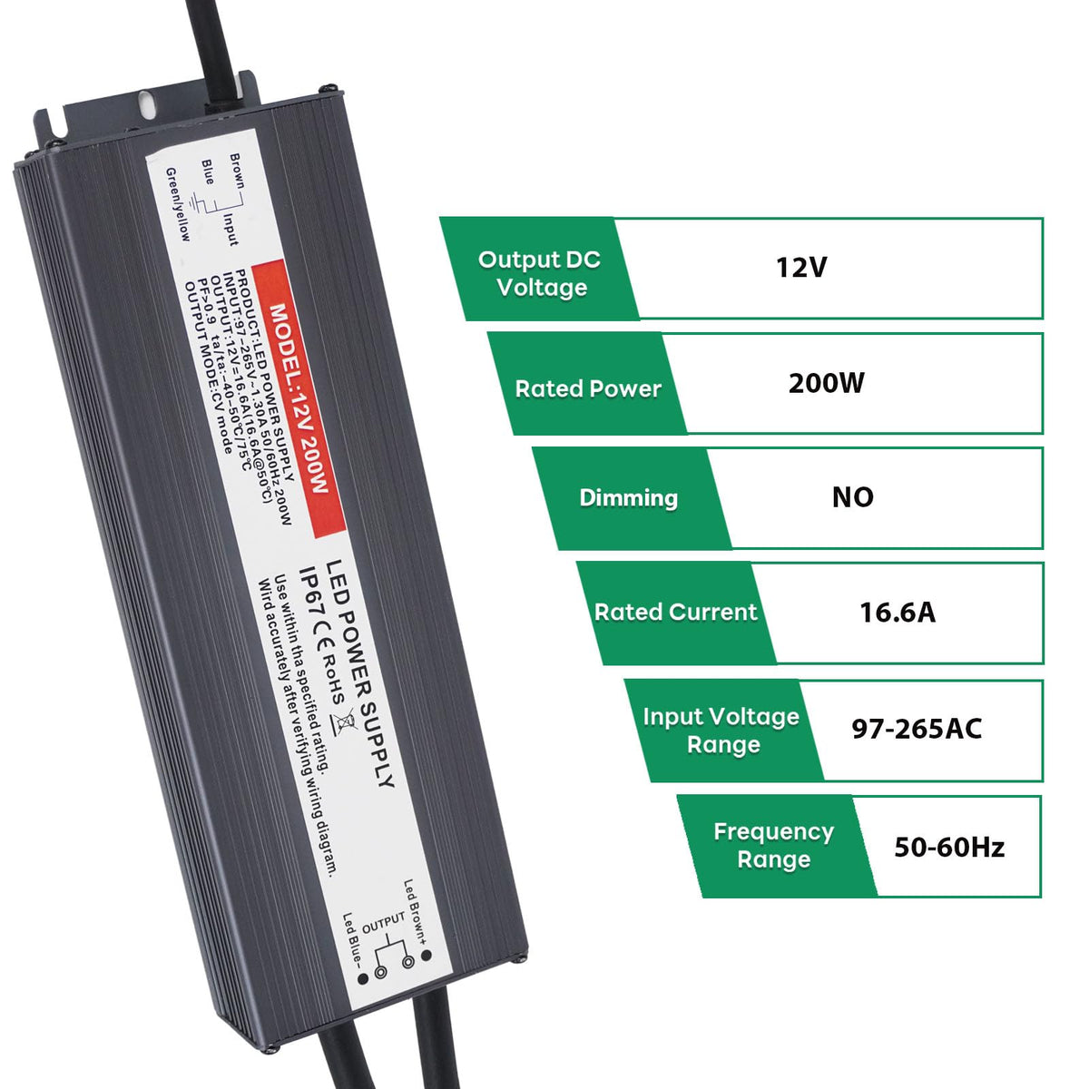 200W 12V LED Power Supply I2381
