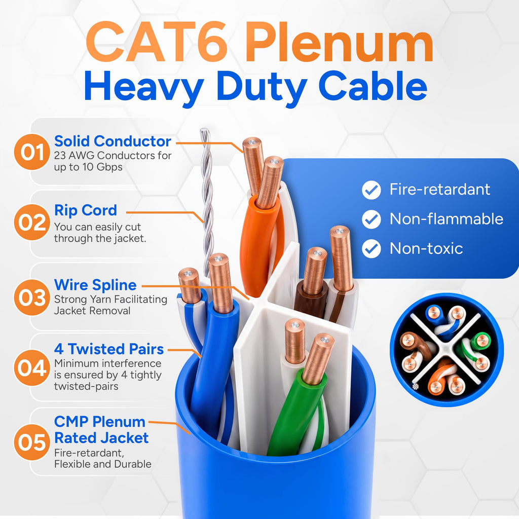 CAT6 Plenum Cable 1000ft UTP 23AWG 550MHz Blue K8762